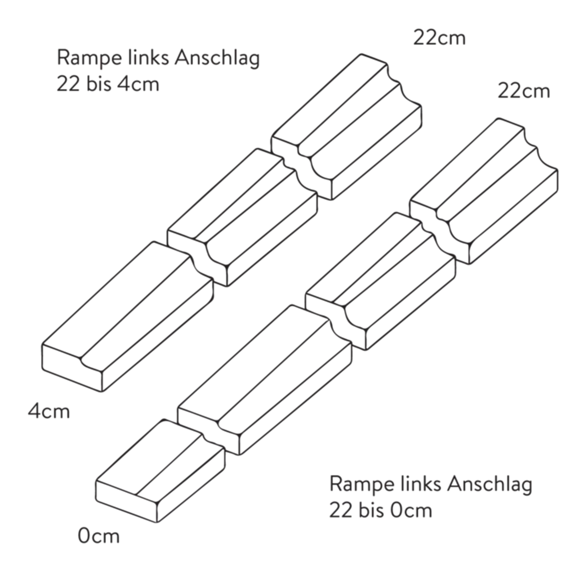 CREACCESS<sup>®</sup> Bordsteine für Bushaltestellen