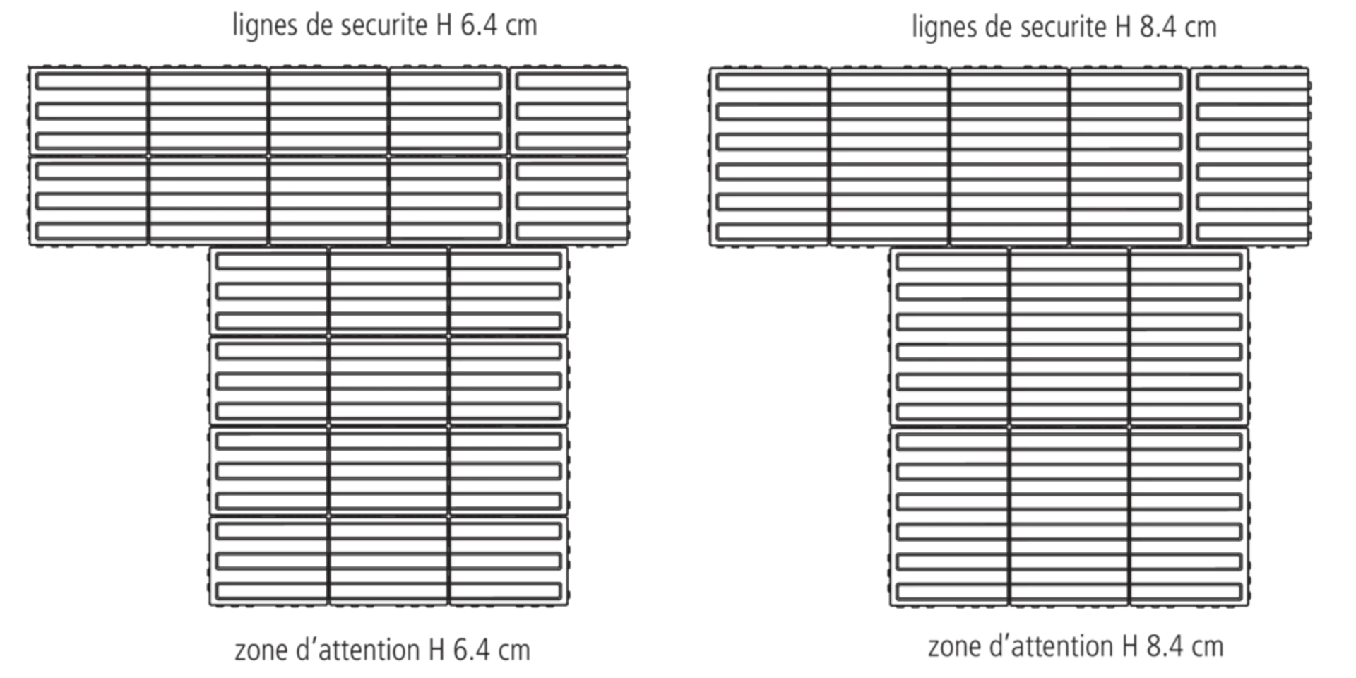 CARENA<sup>®</sup> Sicherheitsliniensteine