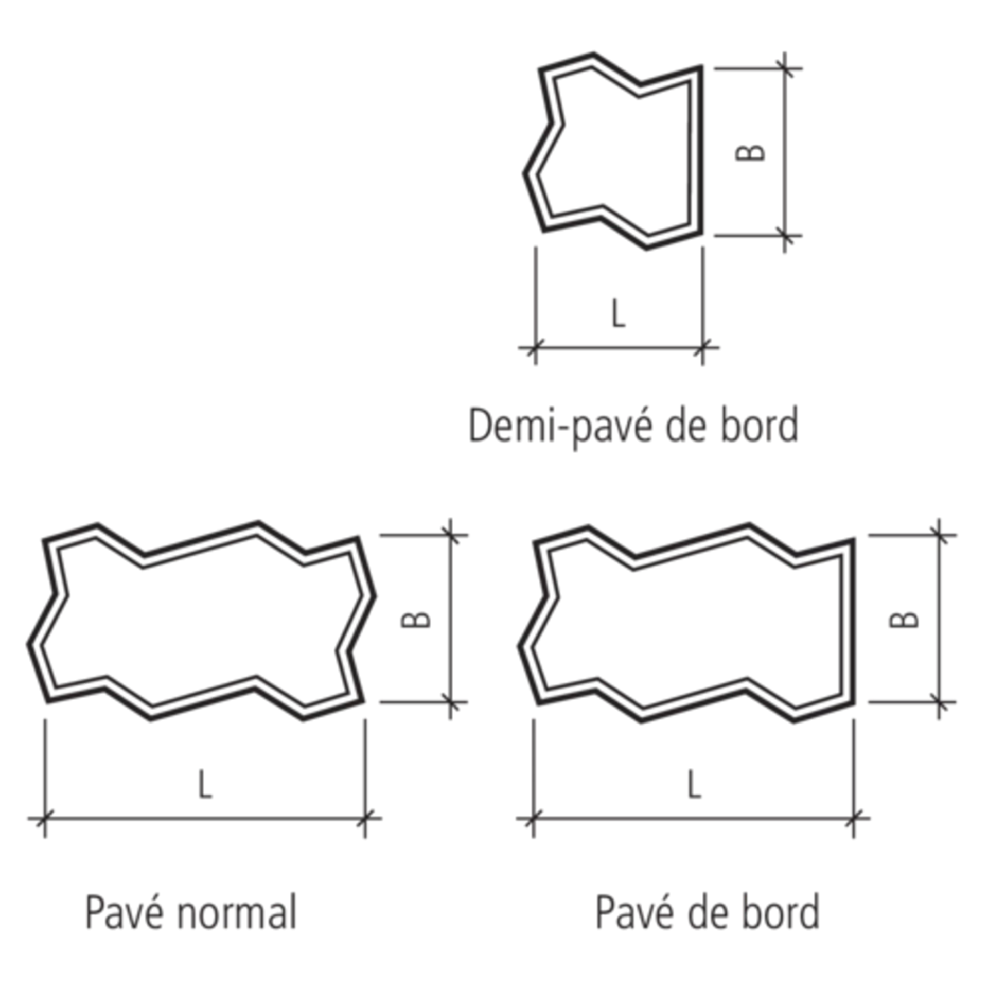 BETA<sup>®</sup> Sickersteine fino gefast