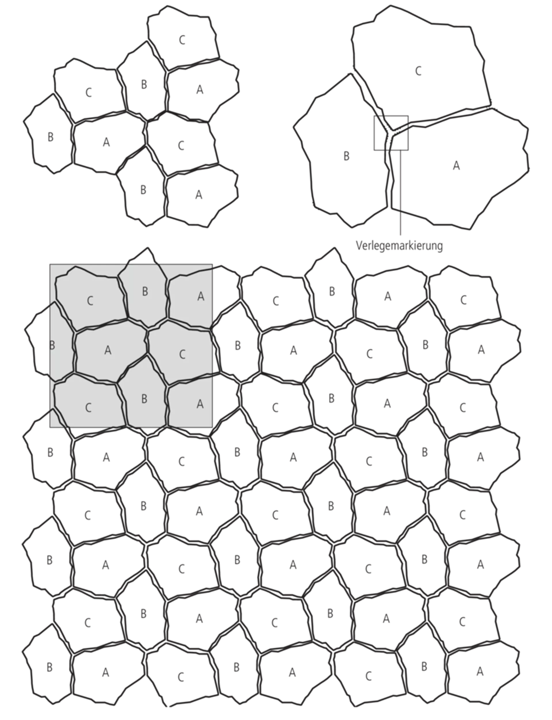 HACIENDA<sup>®</sup> CAMINOS polygonales Plattensystem