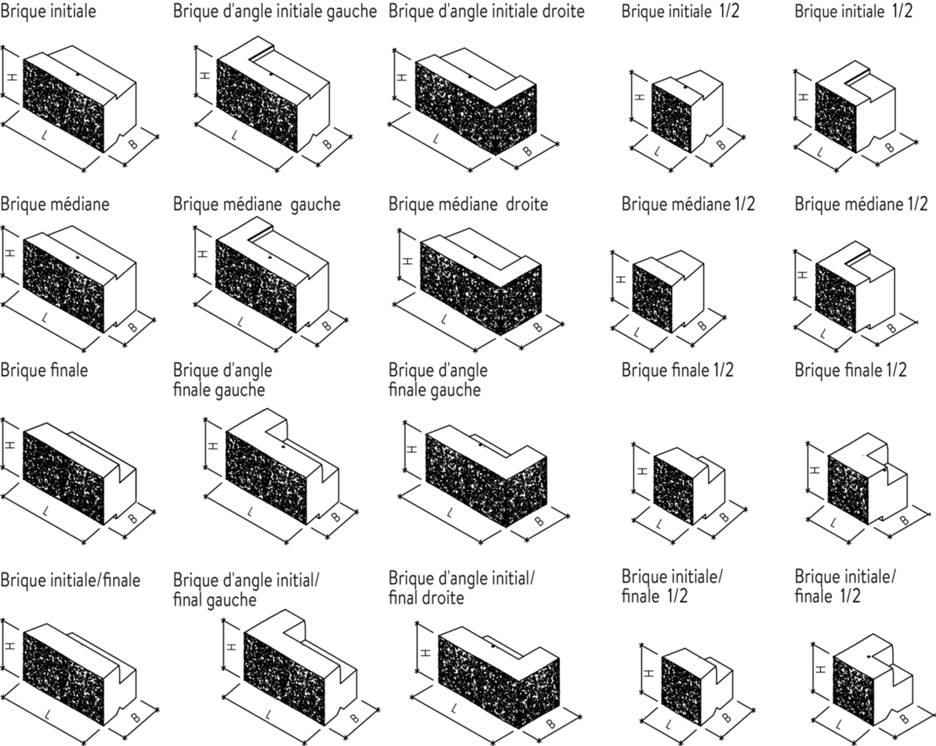 FELSMAUER Böschungselemente