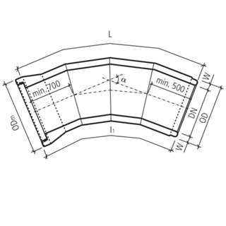 CENTUB<sup>®</sup>-Röser Segmentkrümmer 4 Segmente bewehrt