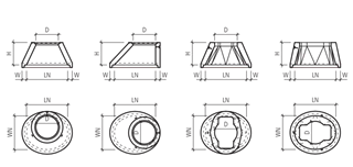 CENTUB<sup>®</sup> Schachtkonen oval