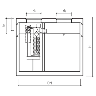 friwa<sup>®</sup>-sep Kompaktanlagen SF/MAS/AS