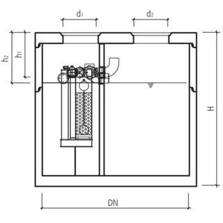 friwa<sup>®</sup>-sep Kompaktanlagen SF/MAS/AS AdBlue