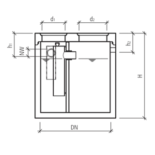 friwa<sup>®</sup>-sep Kompaktanlagen MA/STB