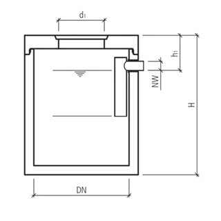 friwa<sup>®</sup>-sep Tauchwandsammler TWS