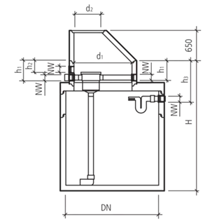 friwa<sup>®</sup>-rain 3P Gartenfilter