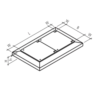 BETOX<sup>®</sup> ECO Kabelschachtabdeckungen