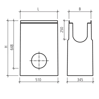 BIRCOsir<sup>®</sup> Rinnen NW 200 AS Liniensinkkästen