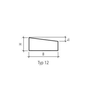 Inseleinfahrtssteine mit Vorsatz