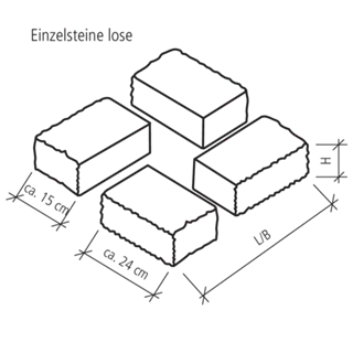 SANTURO<sup>®</sup> Pfeilersteine Yourself