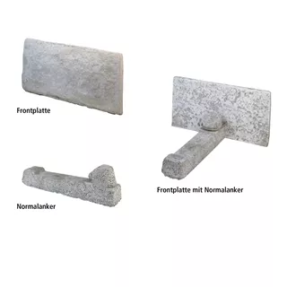 LOCK+LOAD Hangsicherungssystem