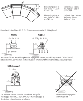 ROZTEC<sup>®</sup> MINI Winkelplatten glatt