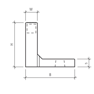 Perronwinkel Aufsatzelemente