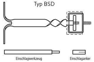 Schalldämm-Spiralanker