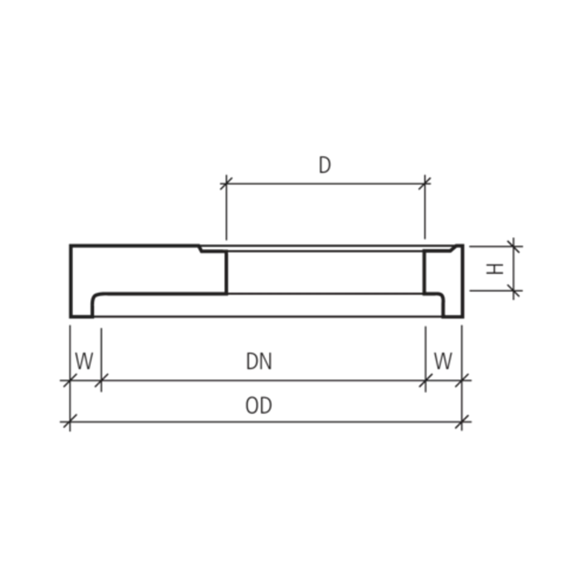 CENTUB<sup>®</sup> Abdeckplatten rund