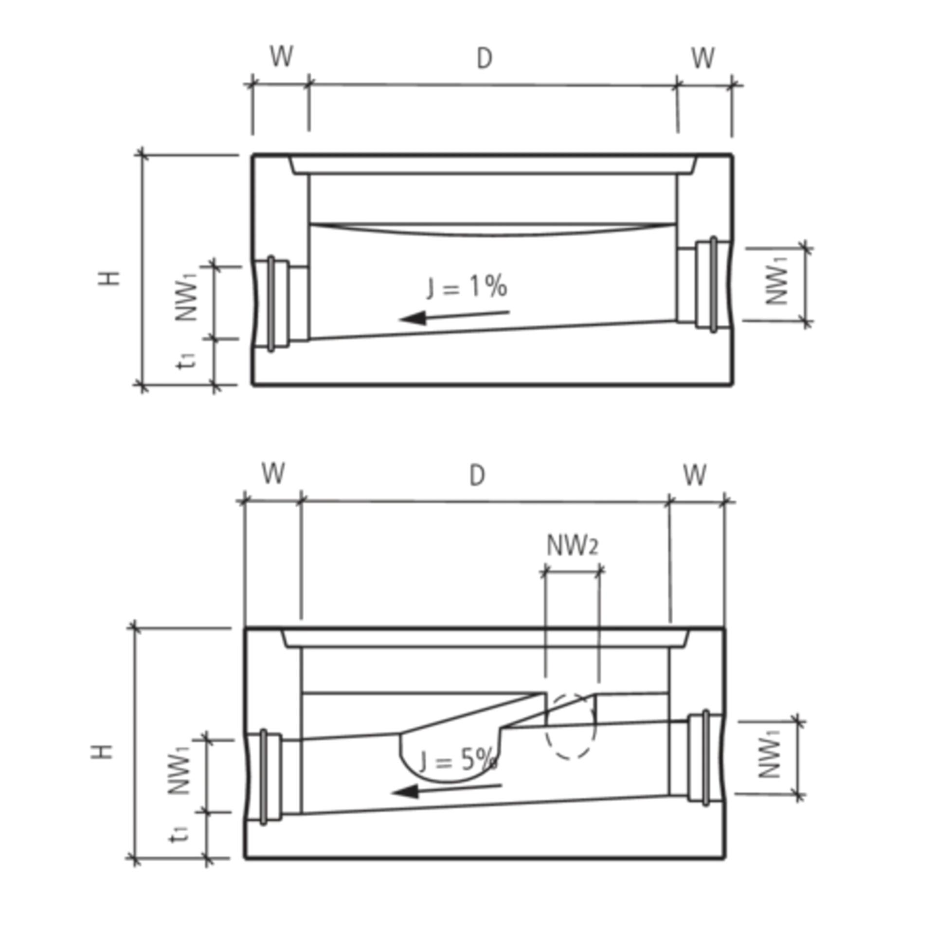 keres Normschachtboden ohne Seitenanschluss
