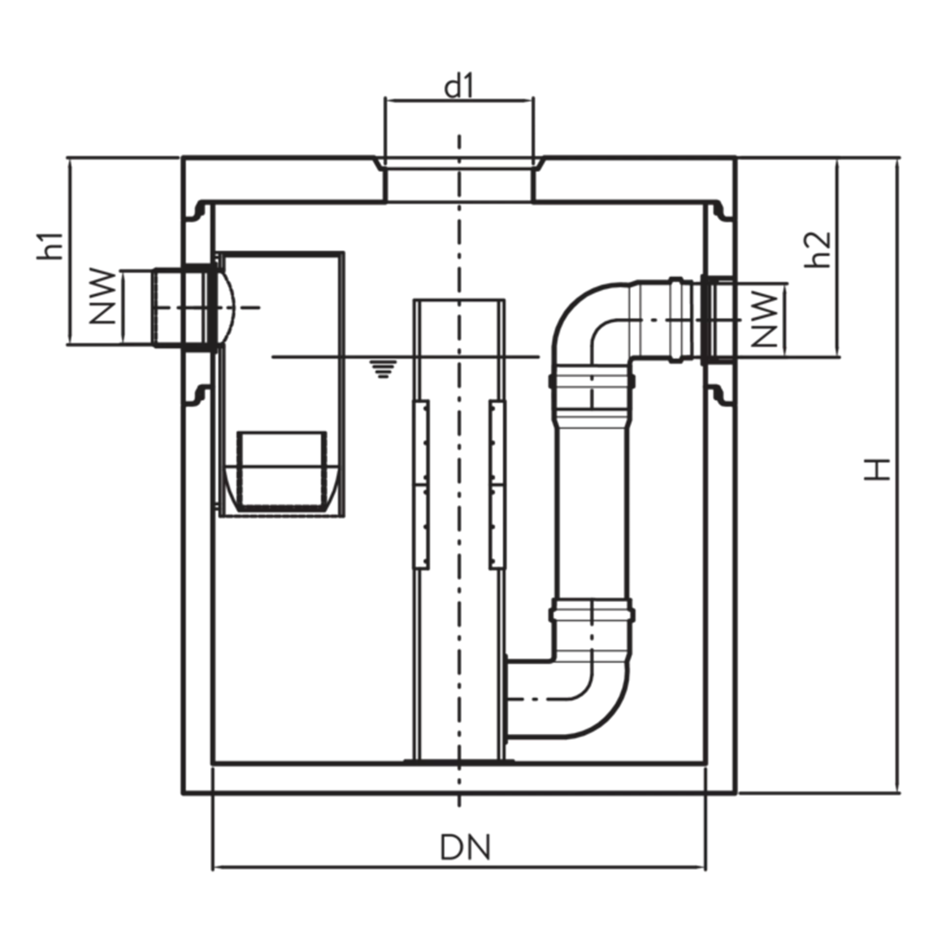 friwa<sup>®</sup>-rain Regenwasserfilter RWF