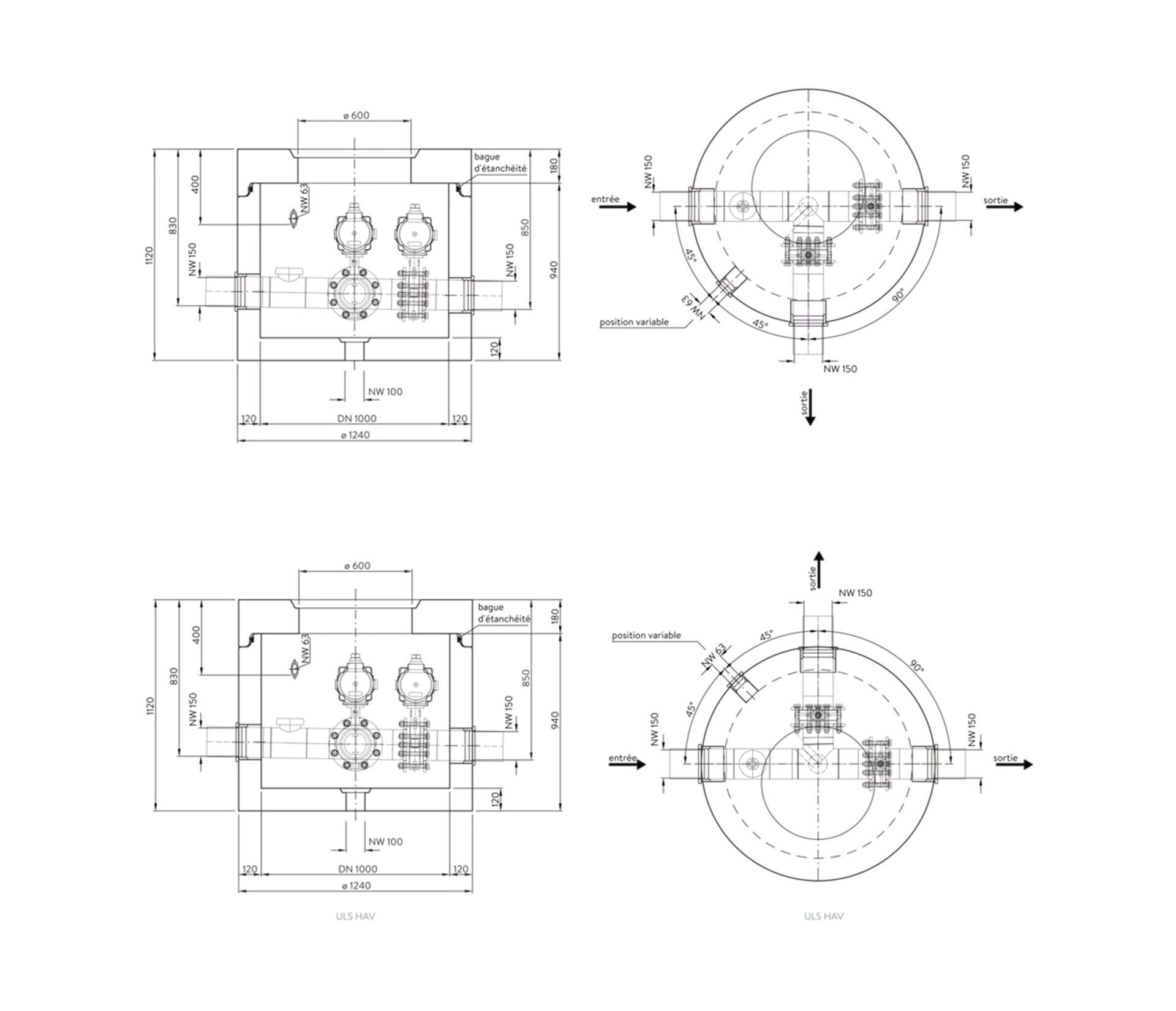 friwa<sup>®</sup>-fix Umlenkschächte ULS HAV
