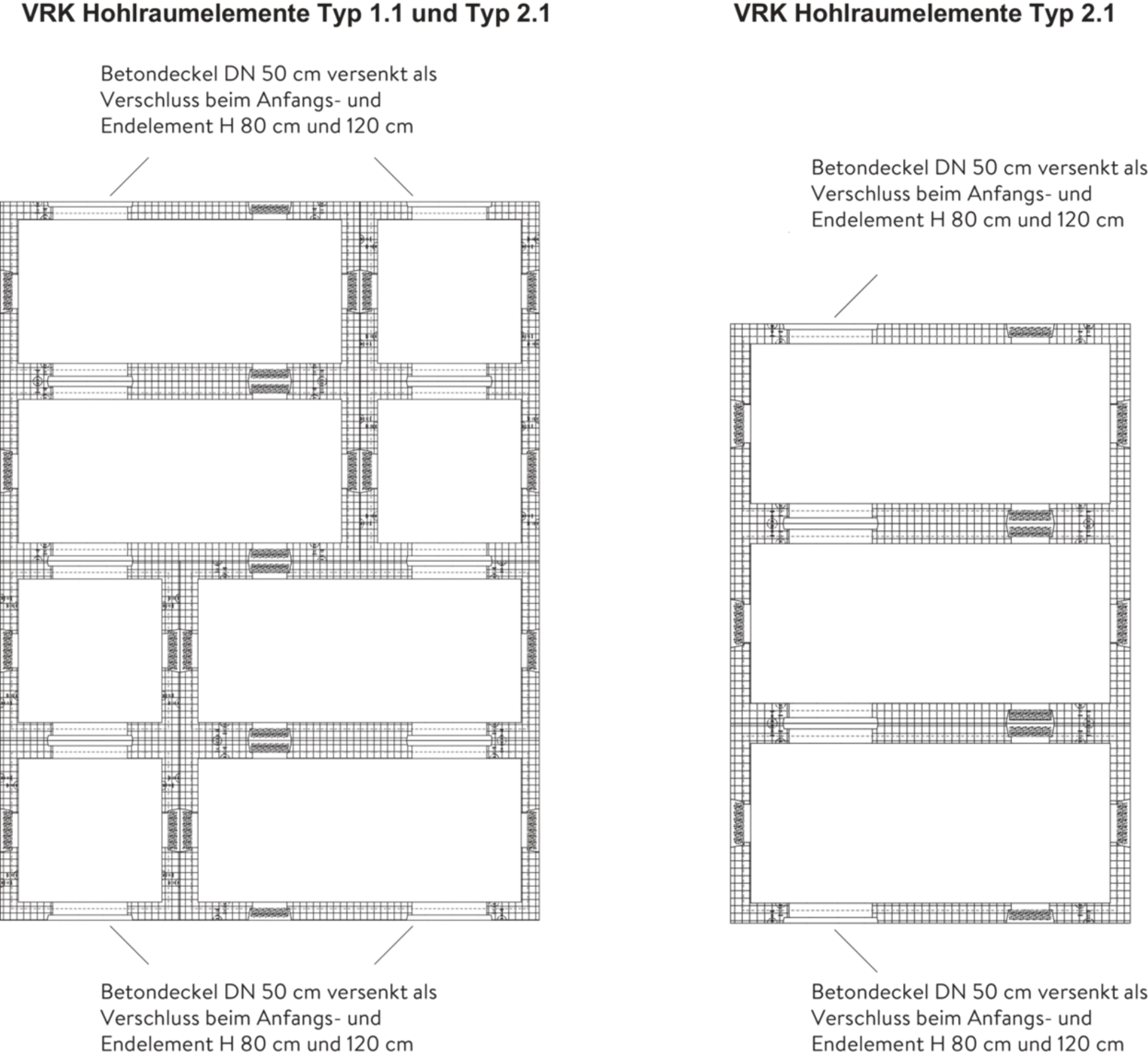 Hohlraumelemente VRK