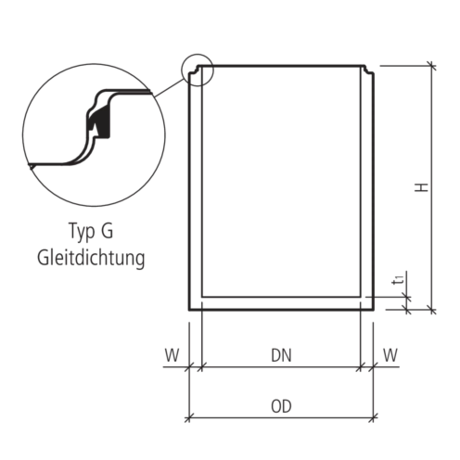 friwa<sup>®</sup>-tub Betonbehälter