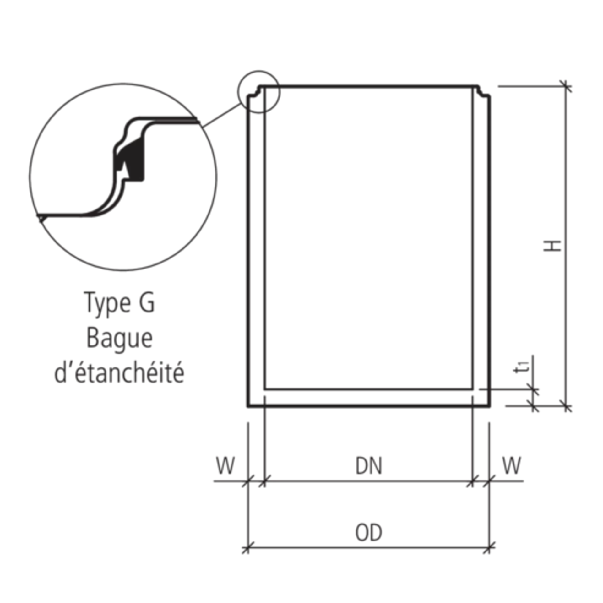 friwa<sup>®</sup>-tub Betonbehälter