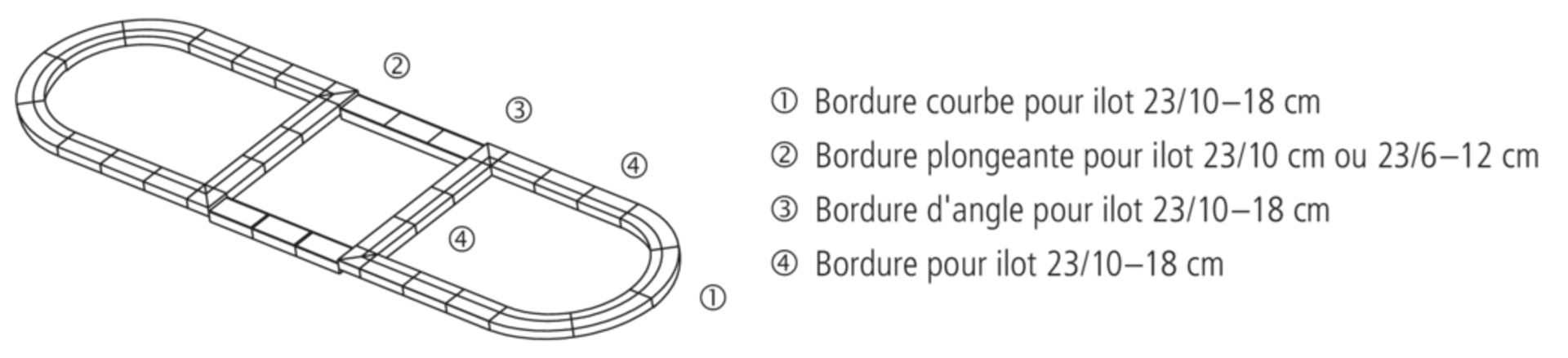 Inselrandsteine mit Vorsatz