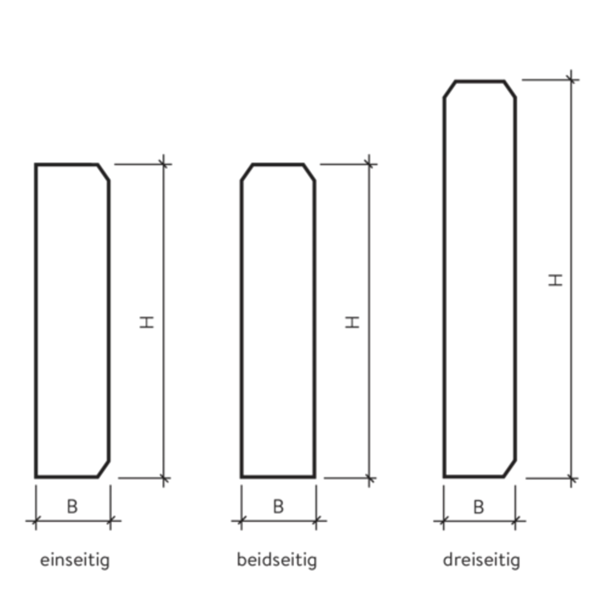 Stellplatten maschinell