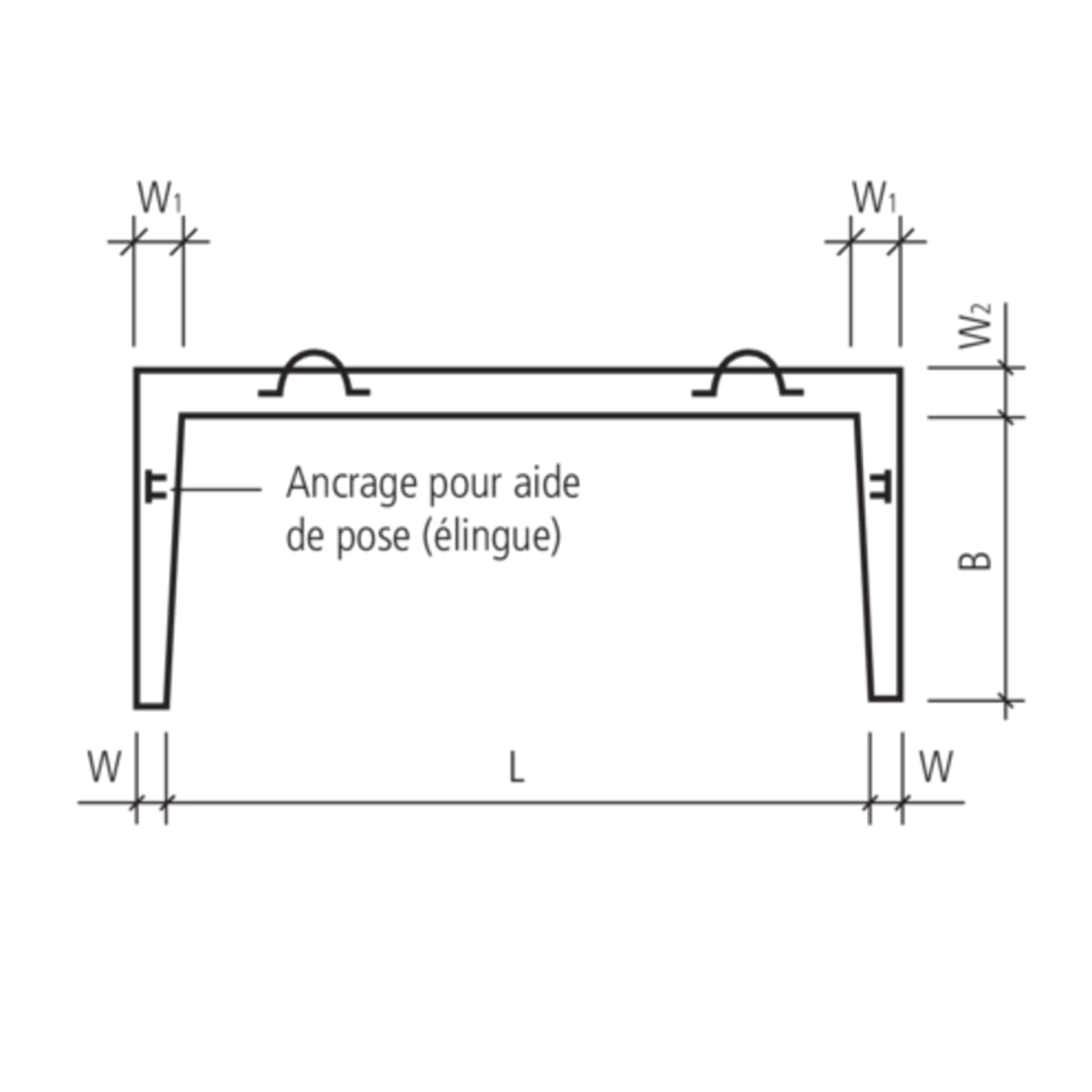 Saut-de-loup, armé