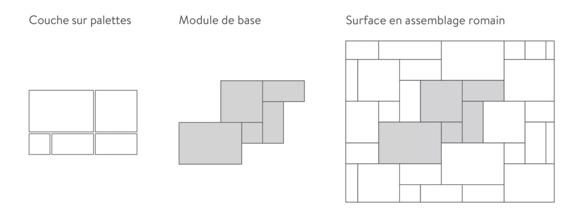 SANTURO<sup>®</sup> Gartenplatten