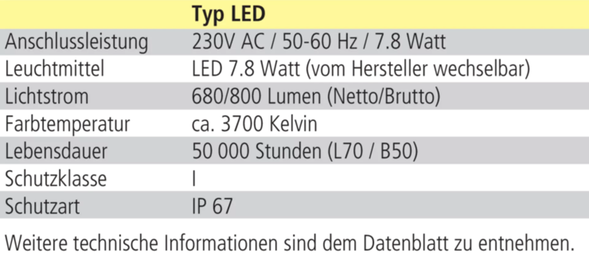 SANTURO<sup>®</sup> Aussenleuchte