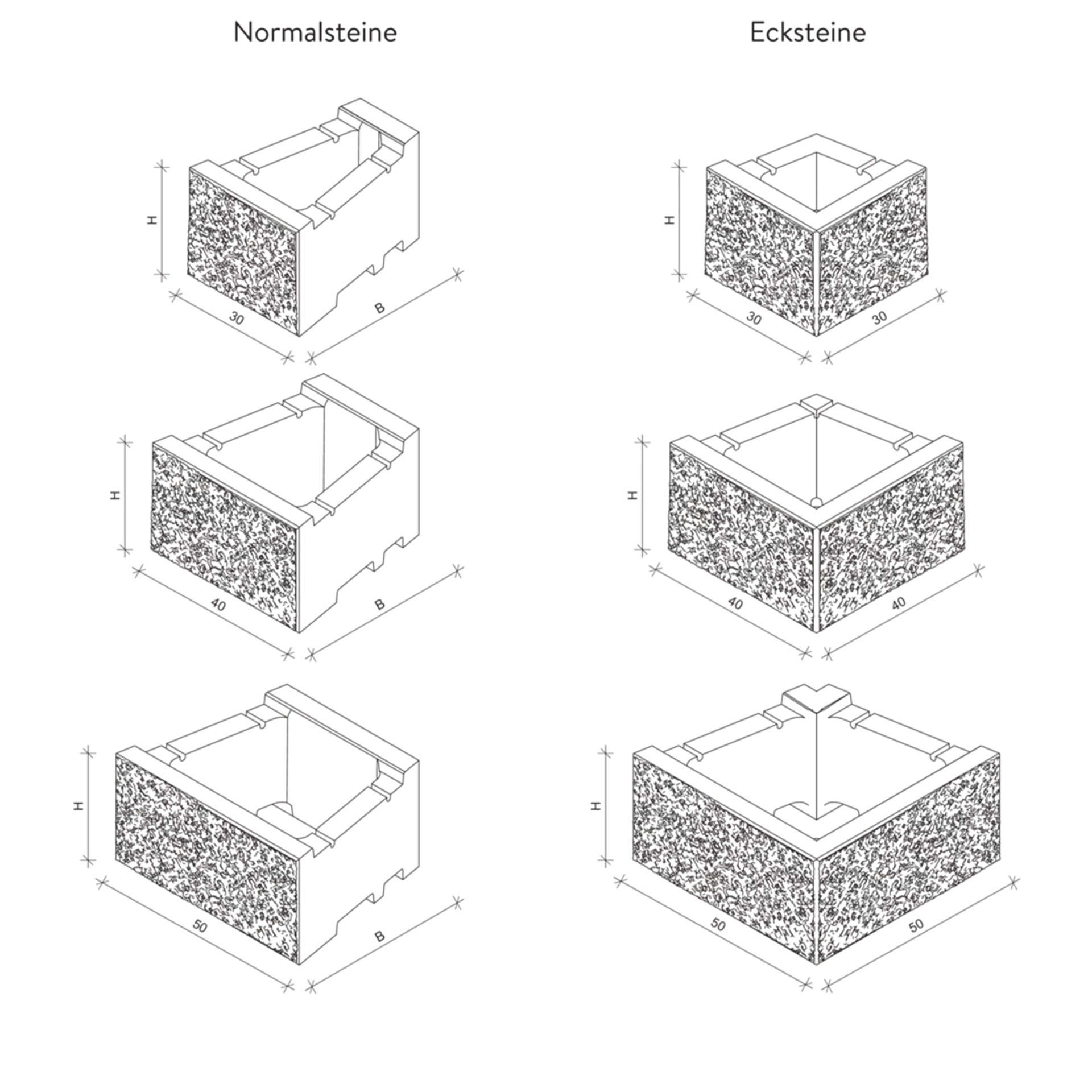 SANTURO<sup>®</sup> Böschungssteine