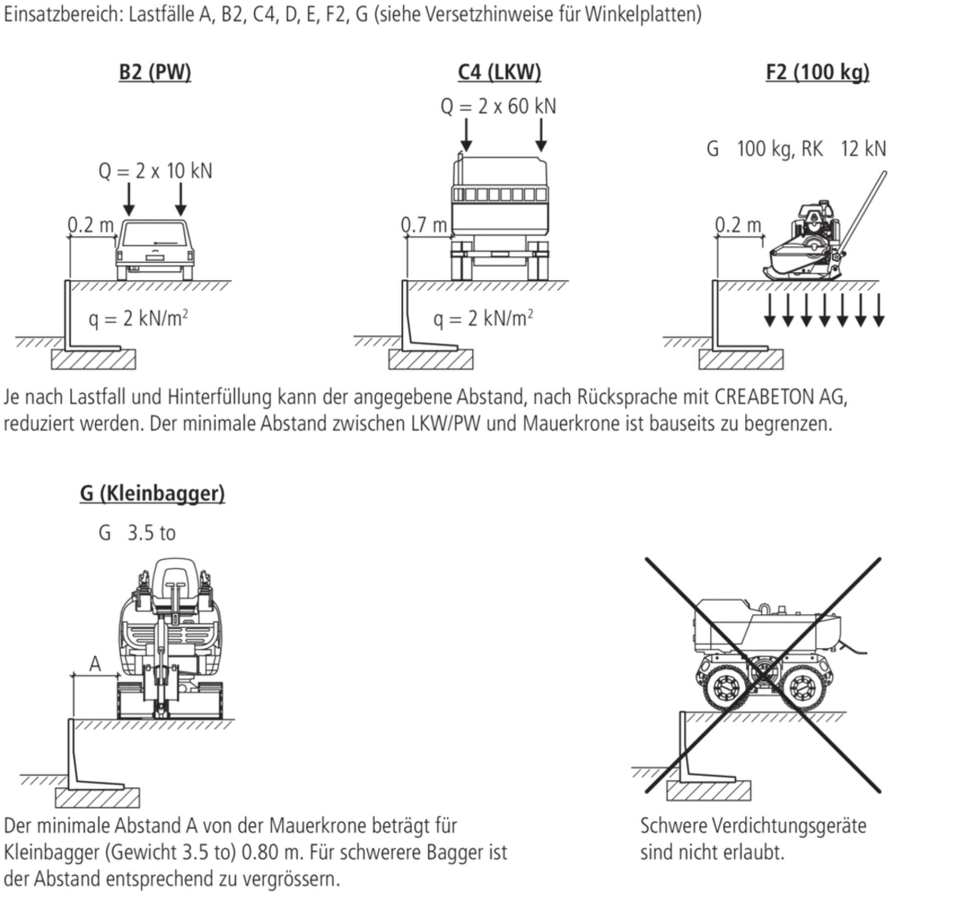 EXACTA<sup>®</sup> Winkelplatten glatt