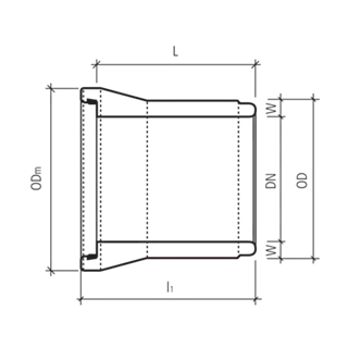 Bearbeitungszuschläge CENTUB<sup>®</sup>-Röser Passrohre