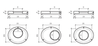 CENTUB® Abdeckplatten oval