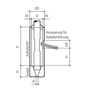 Kandelaberfundamente mit Sockel
