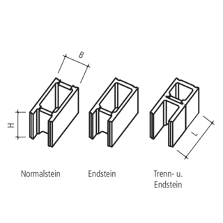 SCHALIT Schalungssteine