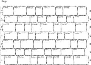 FRIEDA<sup>®</sup> FORTE Pflastersteine Kanten gebrochen