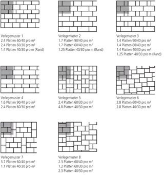 ARDESIA Gehwegplatten