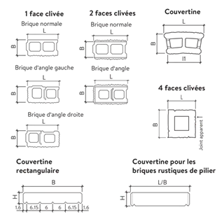 Spalt- und Doppelspaltsteine