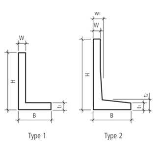EXACTA® Winkelplatten glatt
