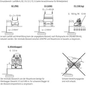 TRIPLA Winkelplatten glatt