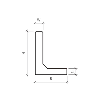 TRIPLA Winkelplatten gestrahlt