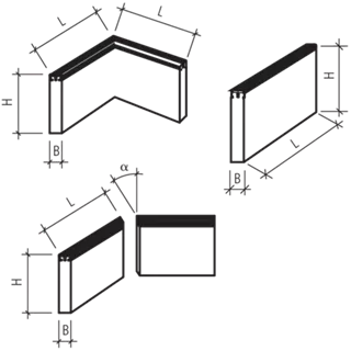 Stellplatten mit Gummiabdeckungen