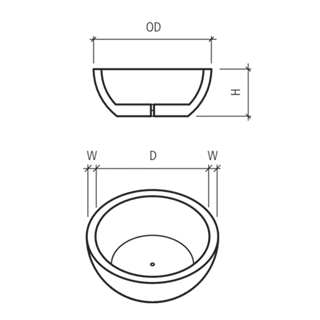 RONDO Pflanzenschale
