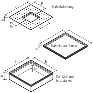 COPAL<sup>®</sup> STEEL Stahlbaumscheiben