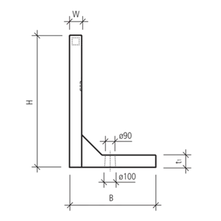 Perronwinkel Eckelemente