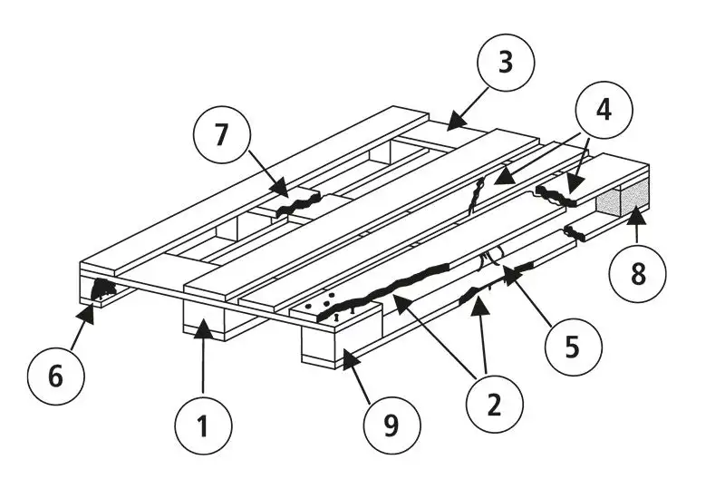 Ablehnung (keine Gutschrift) Ablehnung (keine Gutschrift)